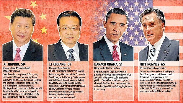 China V Us The Rise And Fall Of Empire Uyghur American Ociation There Were Also 14 Men And Women To Whom Lande Refers As The Group Of Friends Who Xi Had Met When He Went Region In 1985 Part An